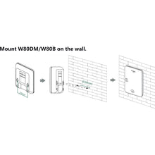 Base DECT multicell W80 station de base - W80B